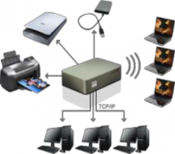 caf-it-network-image